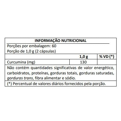 Kit Cúrcuma 60 caps 500mg + Ômega 3 60 caps 1350mg Beauty Liffe